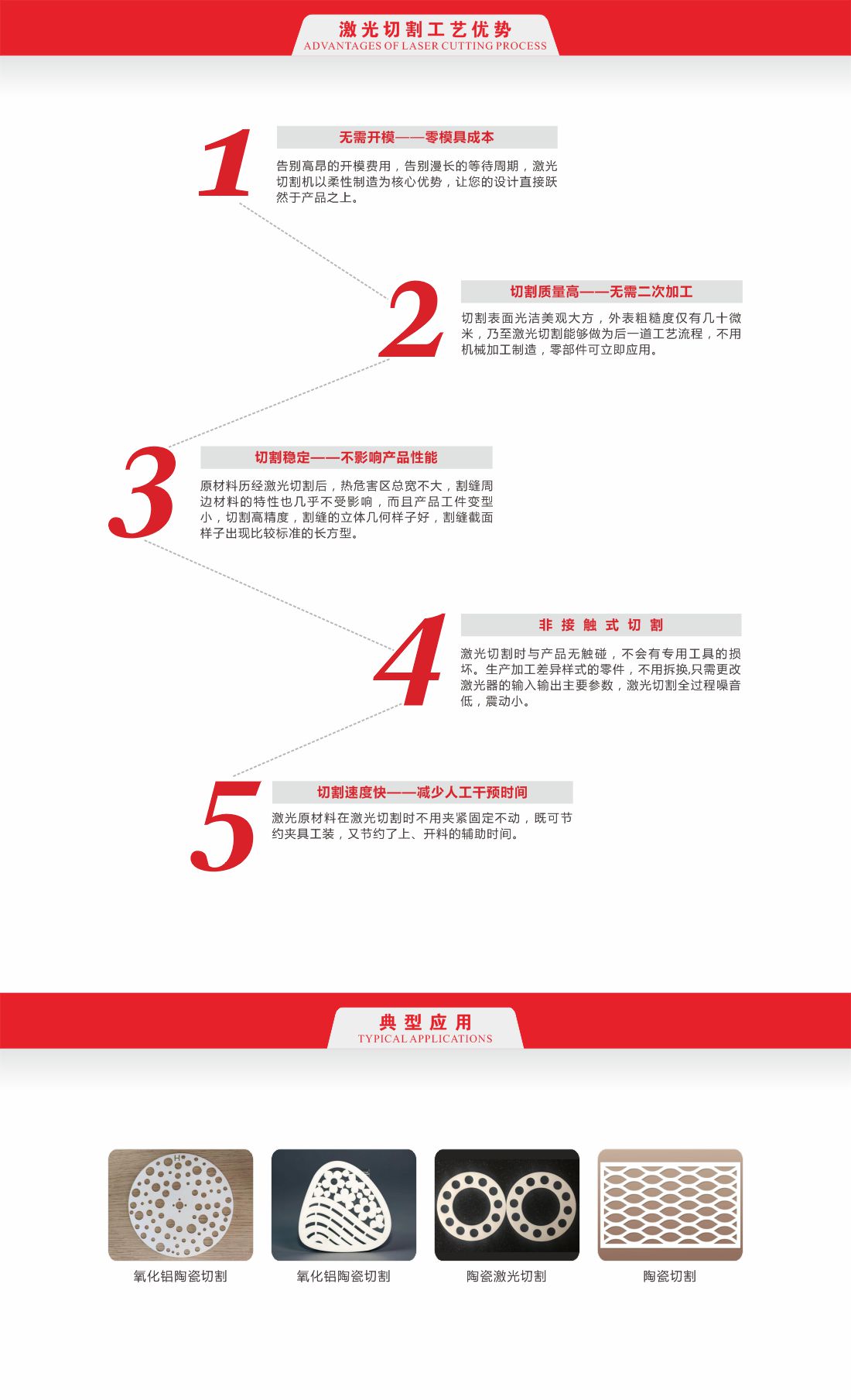 LC5000光纤激光切割机8.jpg