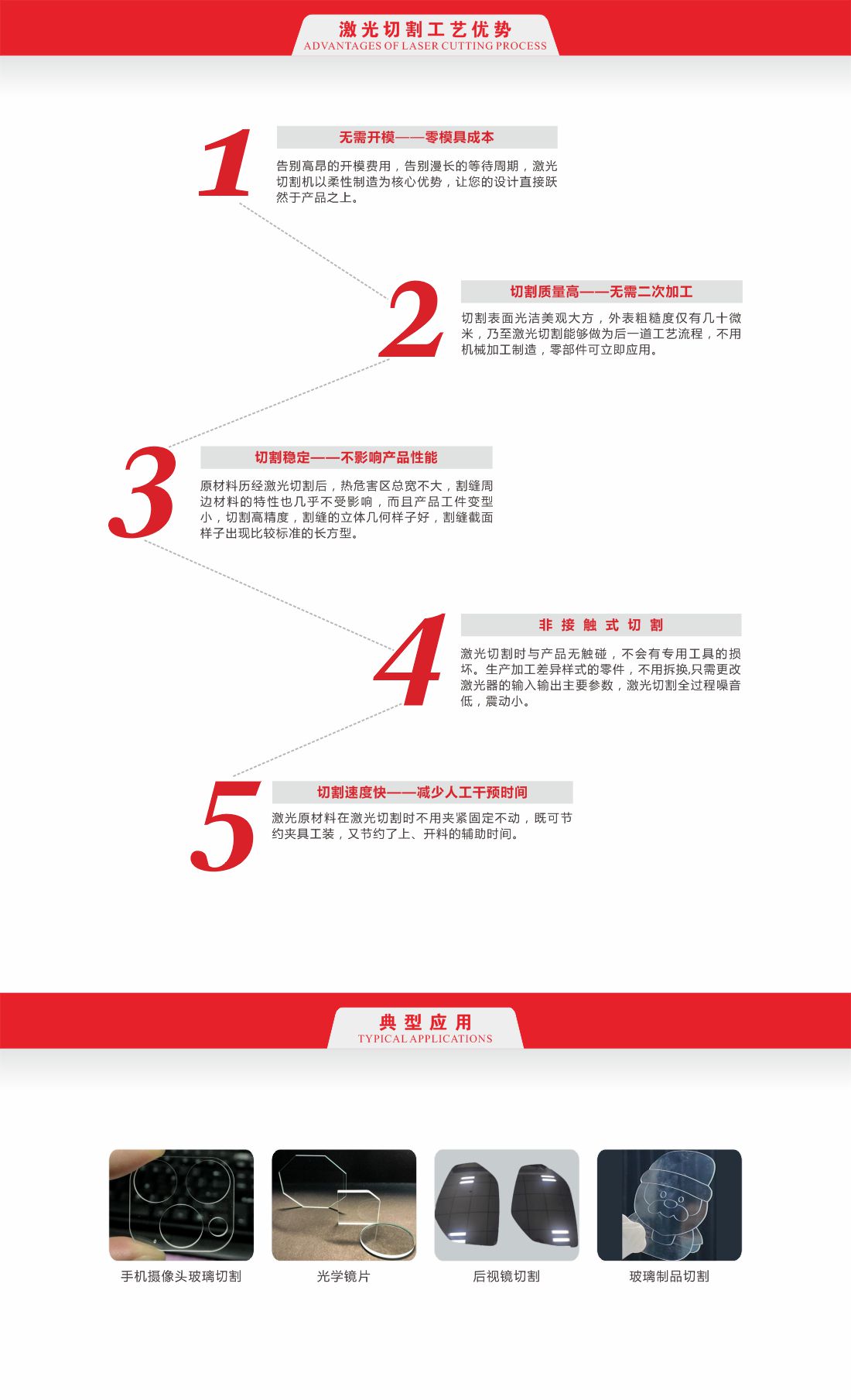 LC5010LC5010D玻璃激光切割裂片一体机8.jpg