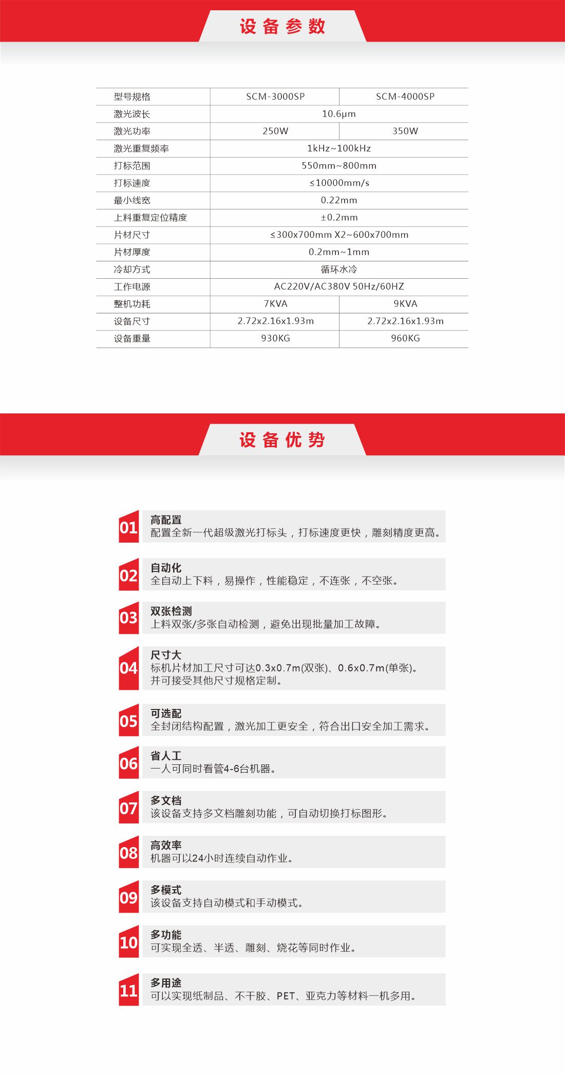 15-2  双工位全自动纸品激光镂空机.jpg